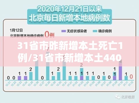 吴尊友:新发地疫情基本终止/新冠疫情专家吴尊友