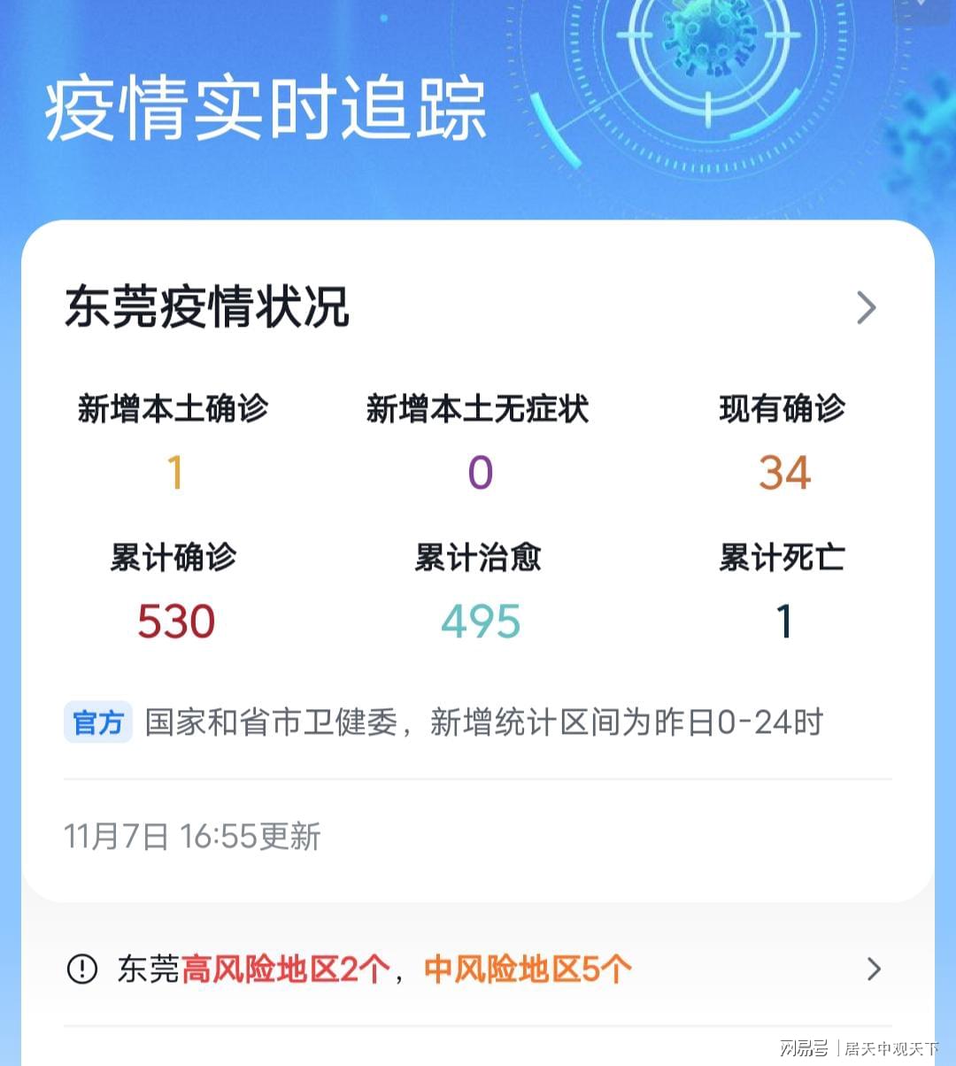 【东莞疫情最新情况，东莞最新疫情公布情况】
