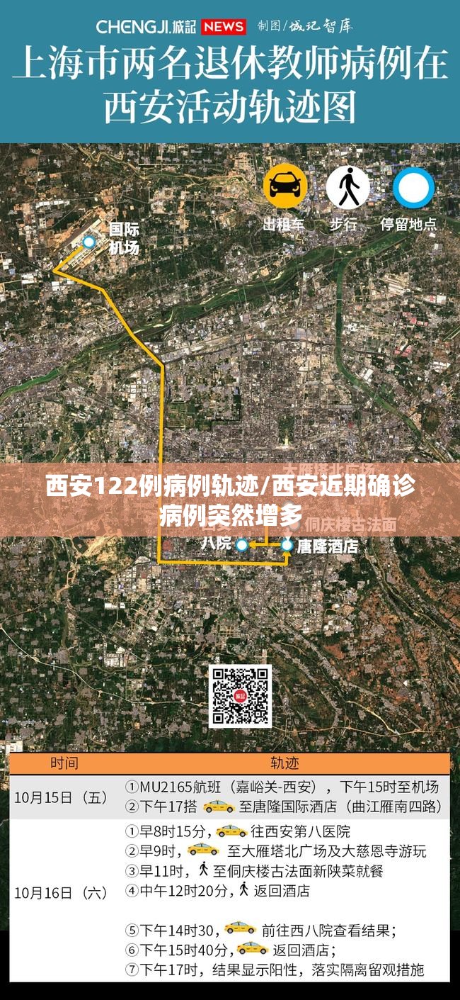 北京疫情最新死亡人是谁/北京疫情2021年