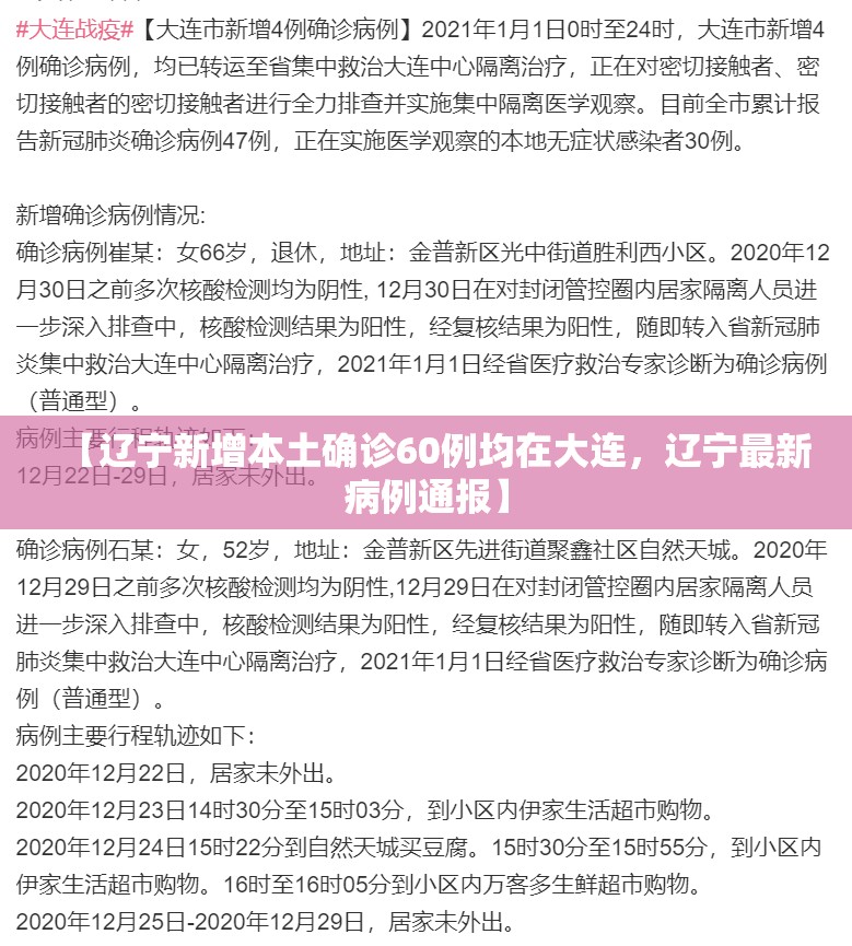 河北新增4例本土确诊均在石家庄/河北新增32例本土确诊病例