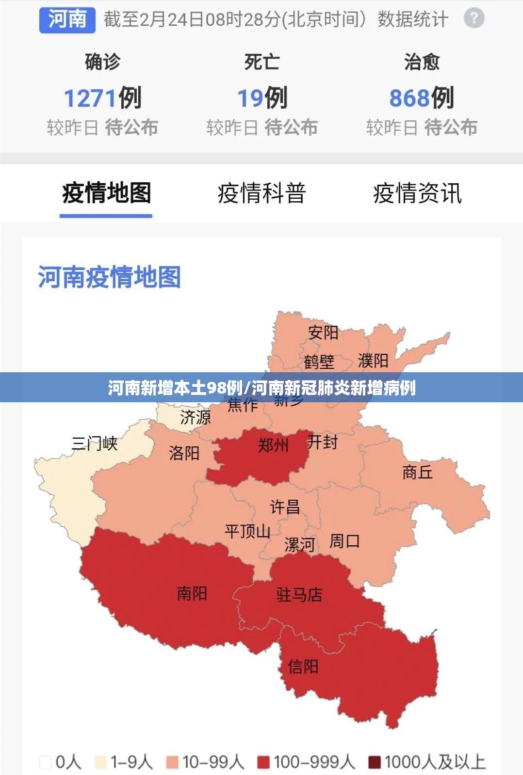 中国疫情最新数据/中国疫情最新数据今天新增