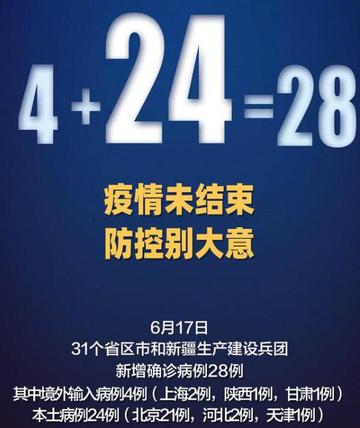 31省新增本土确诊28例/31省新增本土确诊4例