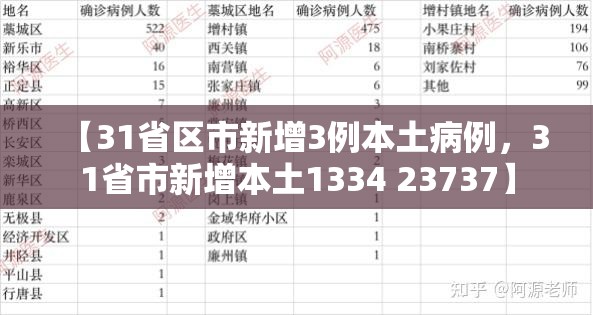 南京6地升为中风险(南京现在是几级风)