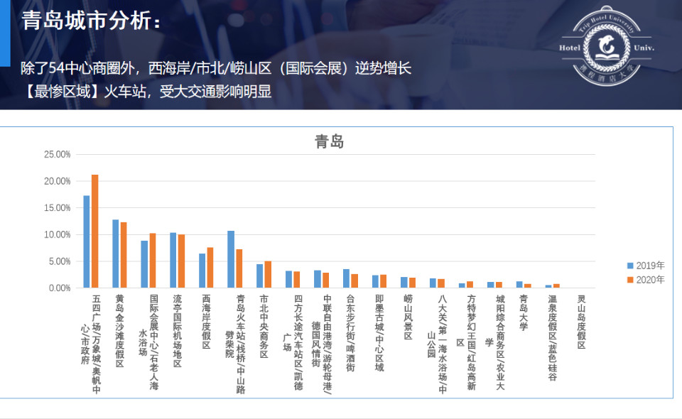 青岛疫情现隐匿传播/青岛疫情最新数据