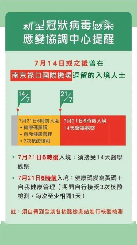 南京又出现一例新冠/南京新增