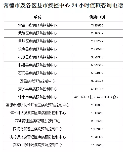 哈尔滨新增(哈尔滨新增1例本土病毒阳性感染者)
