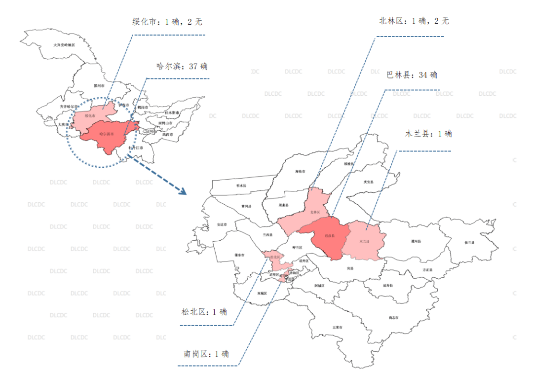 哈尔滨疫情最新公布/哈尔滨疫情最新公布消息