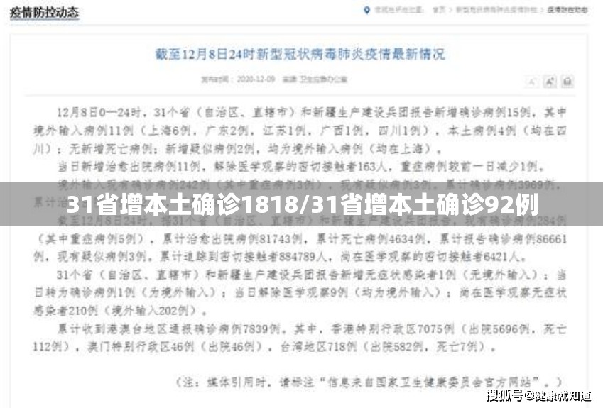 【31省新增本土确诊6例，31省区市新增确诊76例 本土40例】