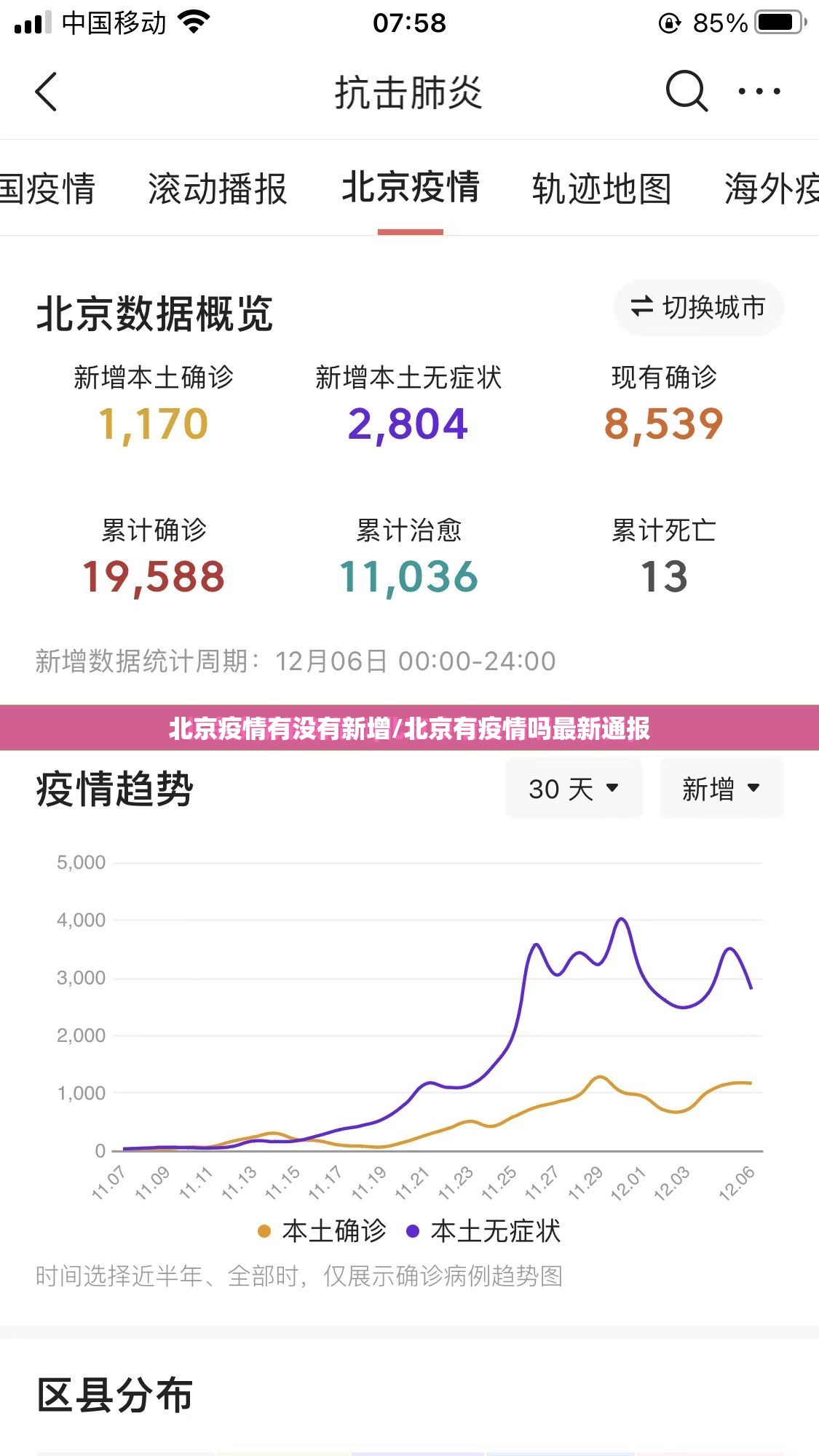 【31省新增本土确诊6例，31省区市新增确诊76例 本土40例】