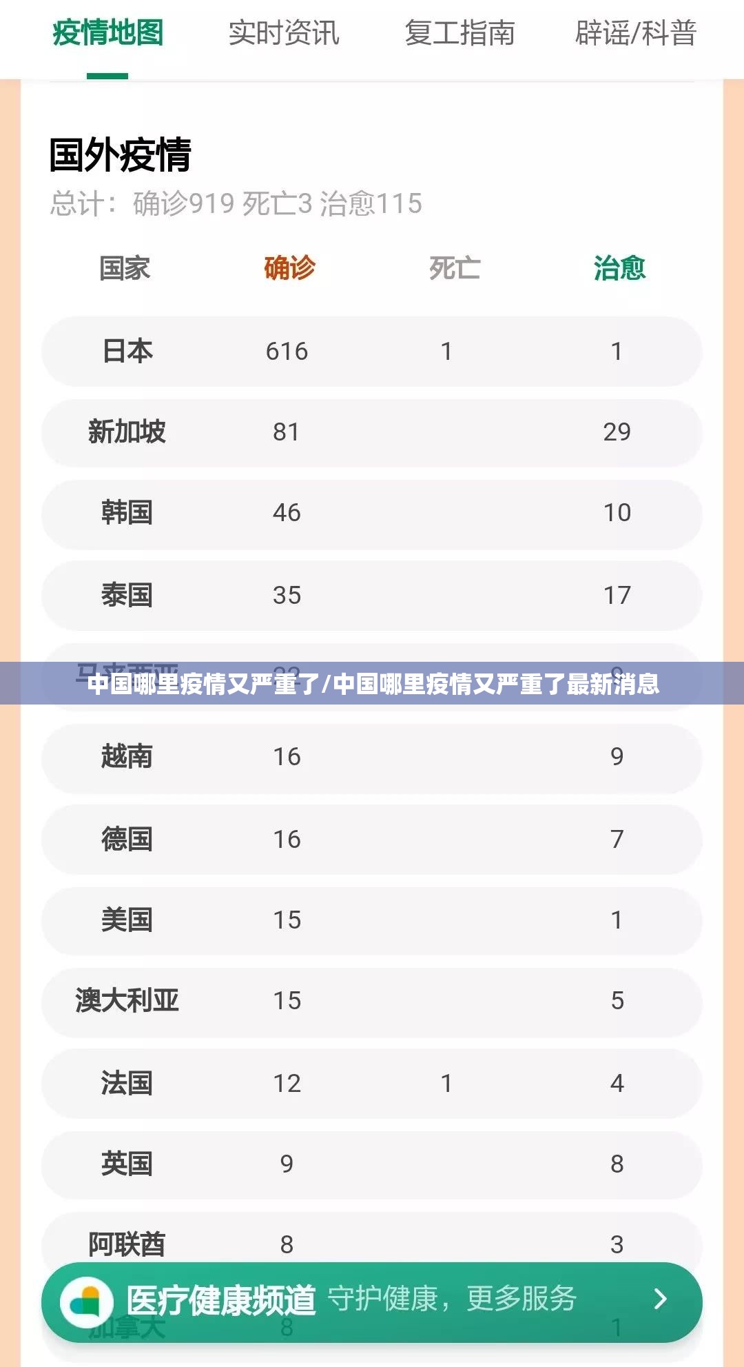 北京疫情情况/北京疫情情况最新发布