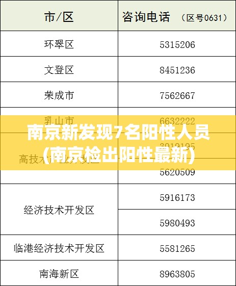 【北京新增3例本地确诊，北京新增本土感染者52例】