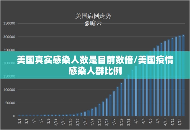 上海松江一人检测结果可疑(上海筛查可疑病例)