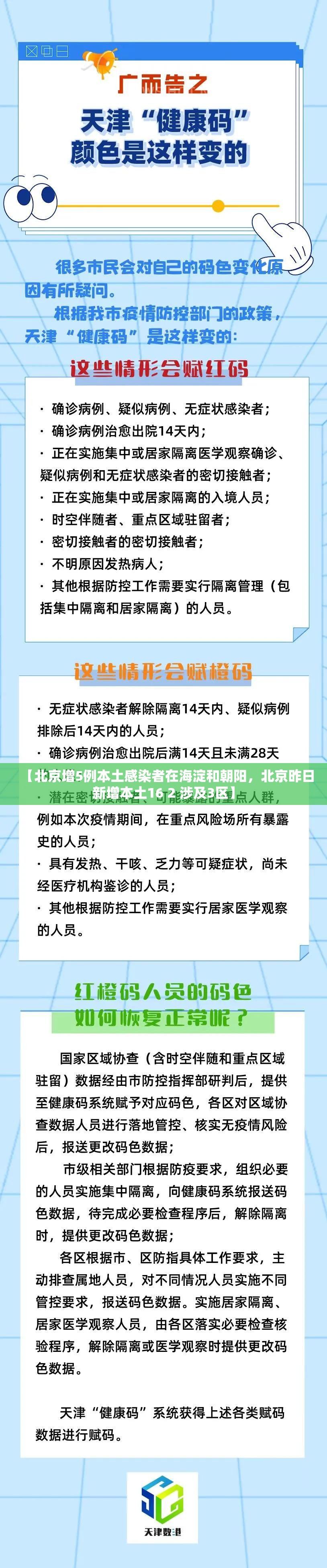 【31省新增本土确诊6例，31省区市新增确诊76例 本土40例】