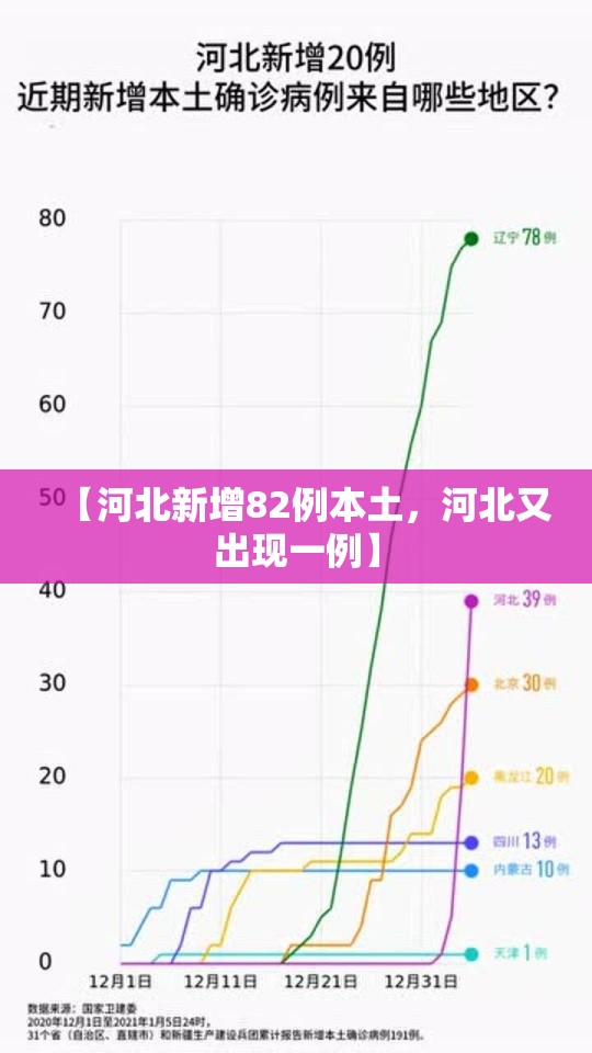 上海松江一人检测结果可疑(上海筛查可疑病例)