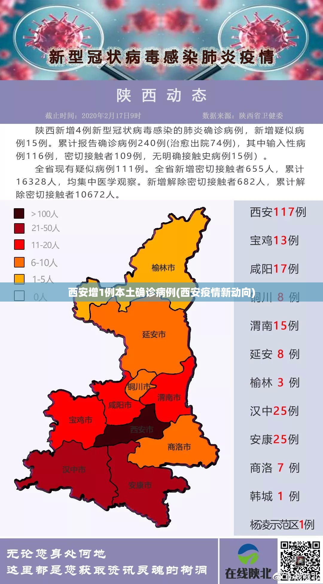 上海松江一人检测结果可疑(上海筛查可疑病例)