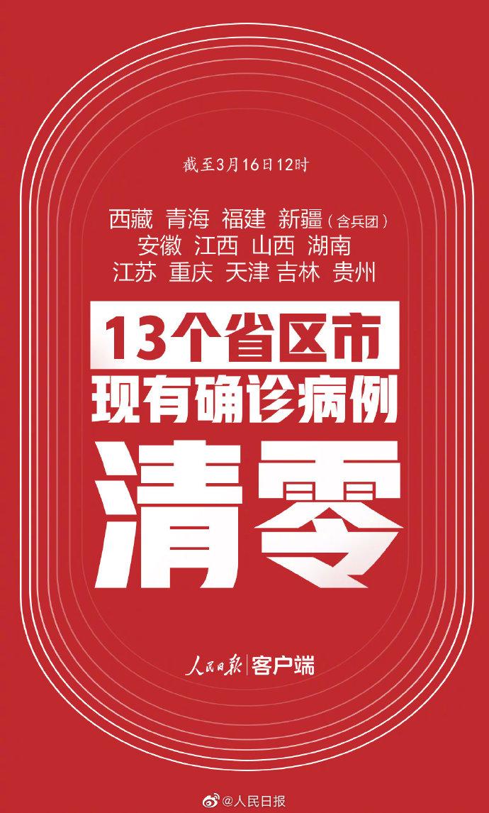 31省区市新增本土确诊1例(31省区市新增2例本土确诊病例)
