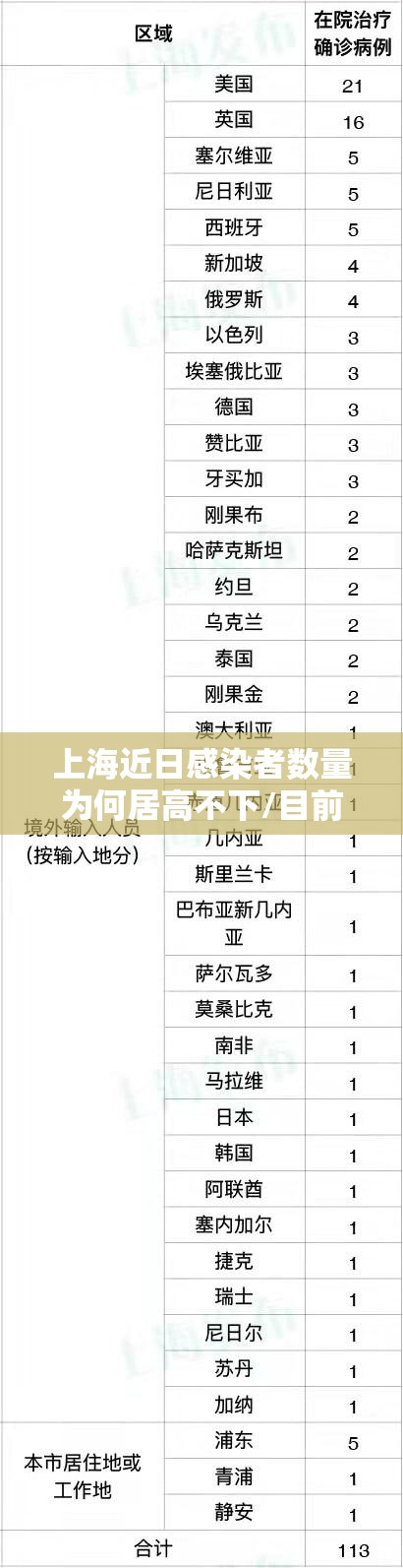 唐山迁安疫情/唐山迁西最新消息