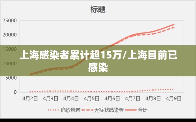 唐山迁安疫情/唐山迁西最新消息