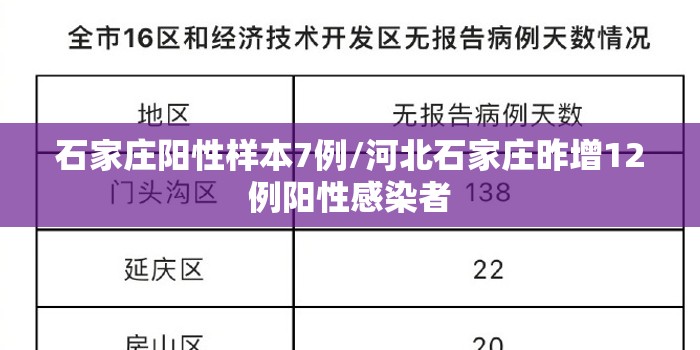 【扬州疫情最新情况最新消息今天，扬州发布最新消息】