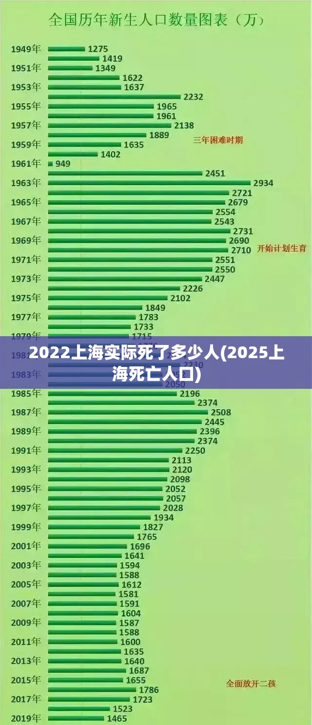 石家庄阳性样本7例/河北石家庄昨增12例阳性感染者