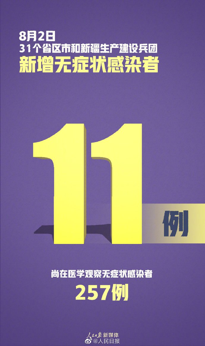 31省区市新增78例无症状感染者/31省份新增无症状感染者