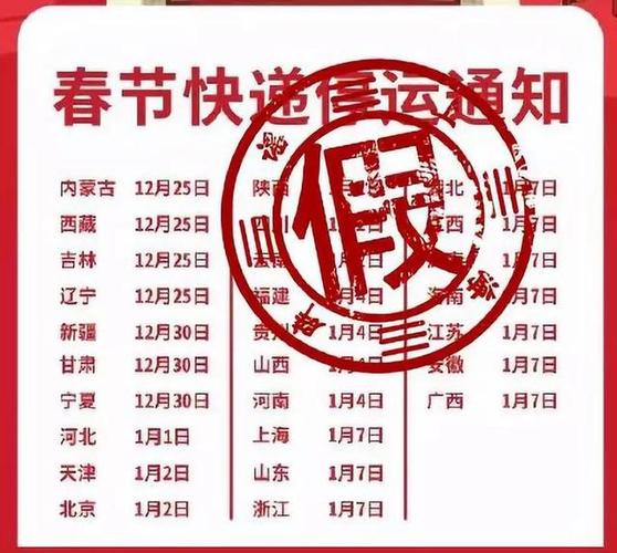 全国快递停运通知最新2022/全国快递停运区域 全国快递停运通知最新2022/全国快递停运区域