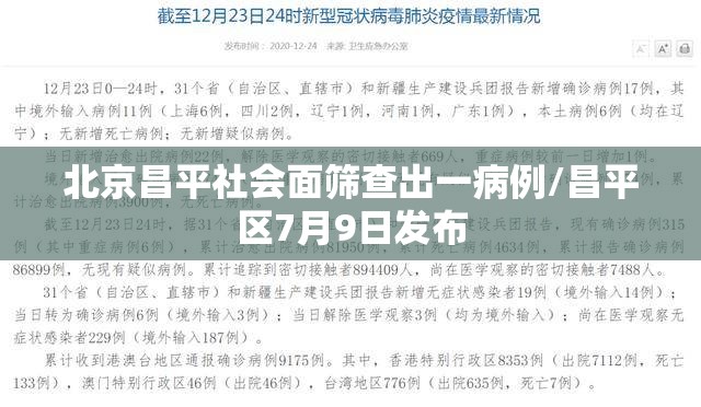 苏州最新疫情最新消息(苏州的最新疫情通报)