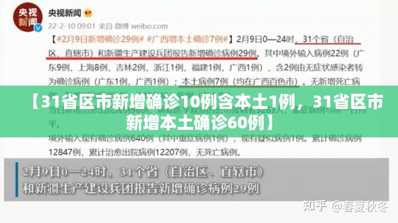 【黑龙江增28例本土，2026黑龙江疫情4月最新情况今日新增】