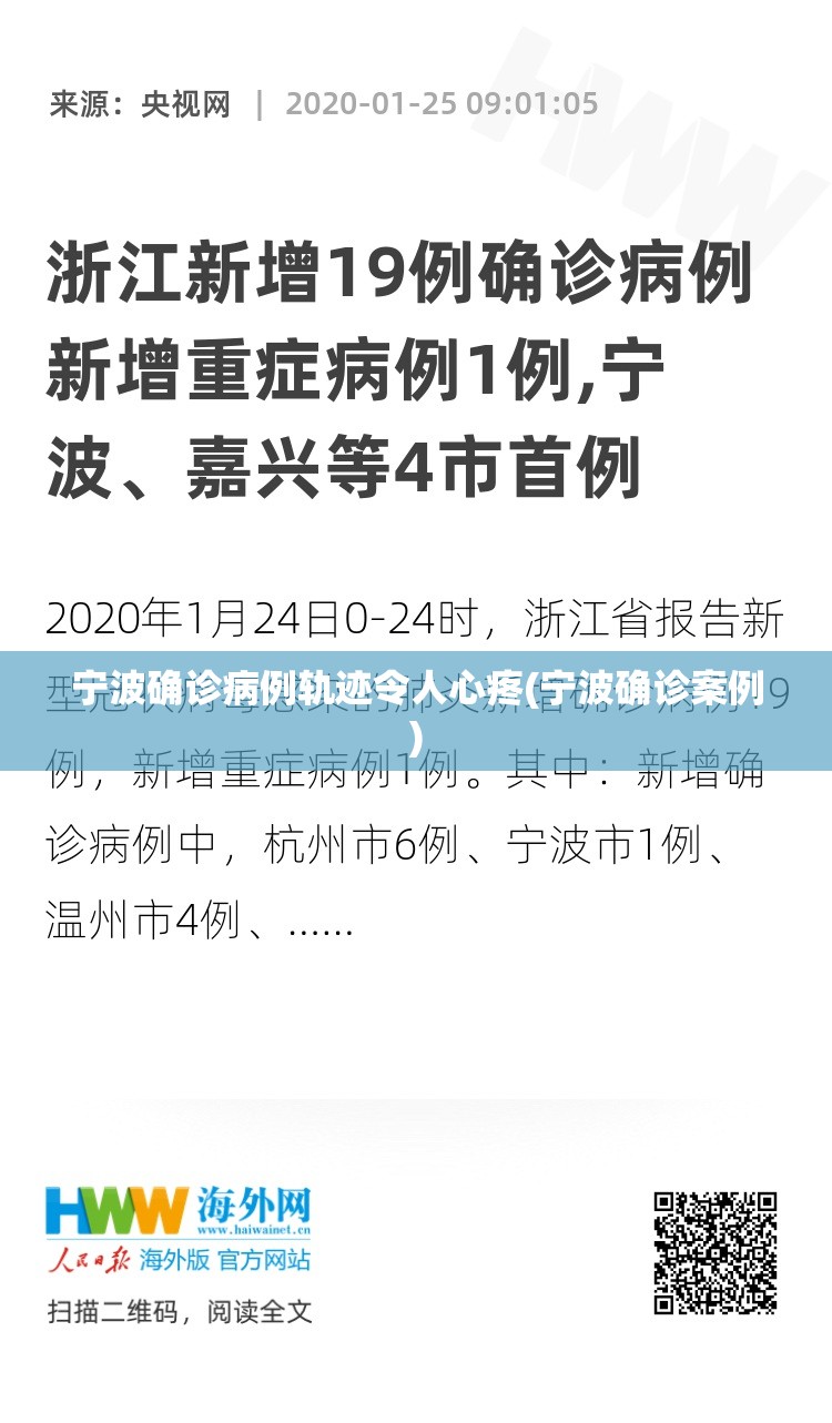 长春疫情最新数据/长春新增病例行动轨迹