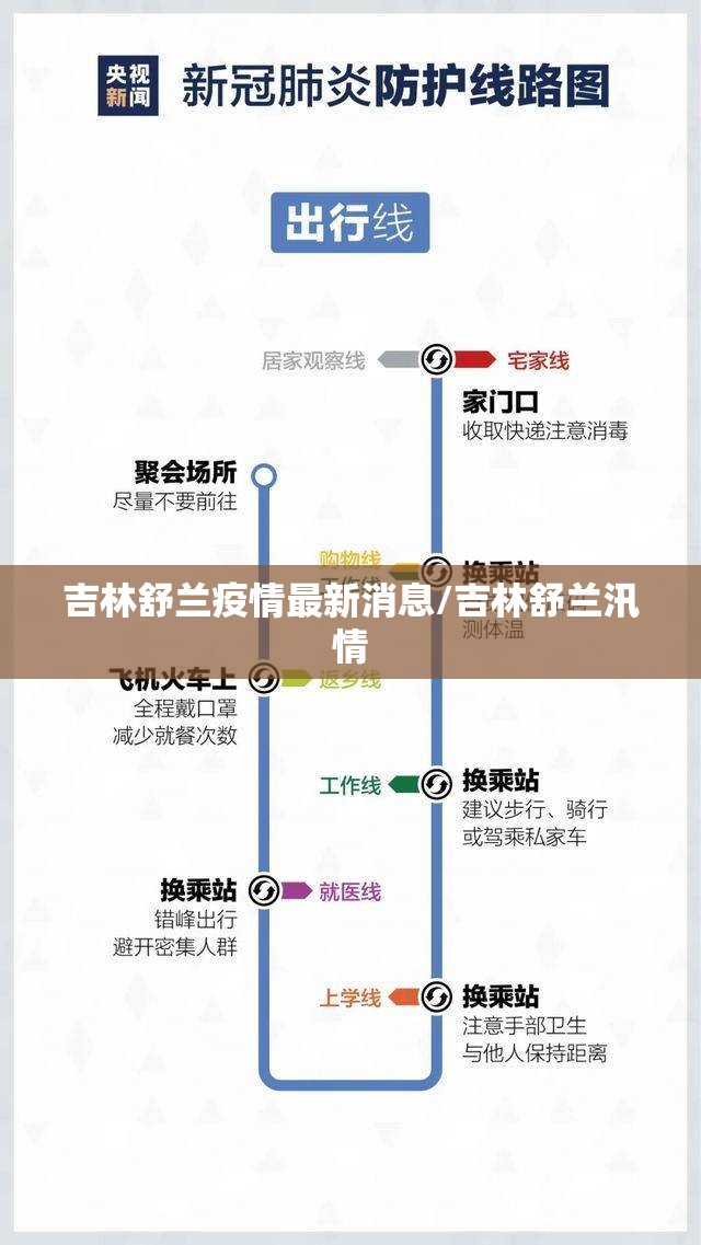 【包头市疫情最新数据消息，包头市新冠疫情最新消息】