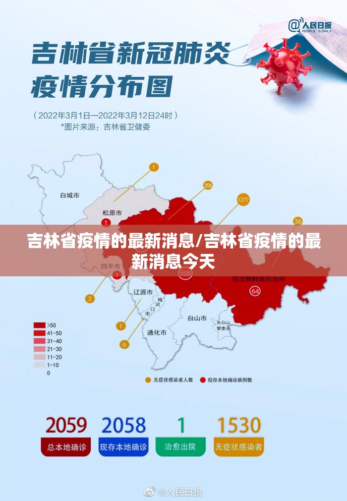 吉林省疫情的最新消息/吉林省疫情的最新消息今天
