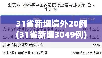 怎样才知道自己感染了新冠肺炎(怎么自测是否得了新冠)