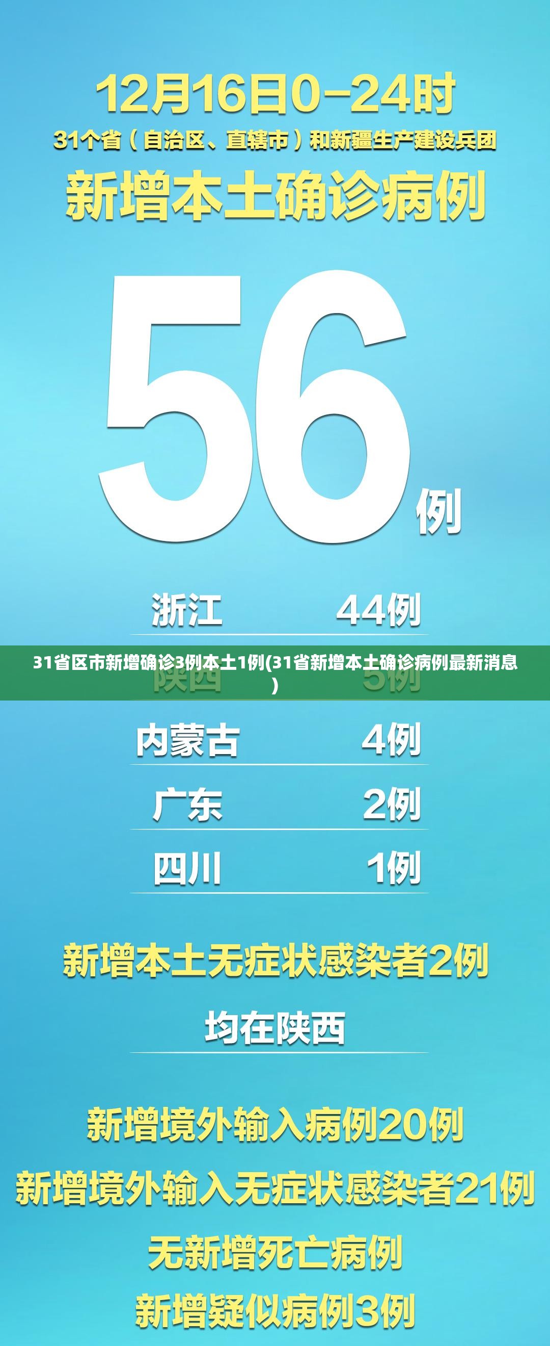 【春节高速免费时间2021，春节高速免费时间2021年】