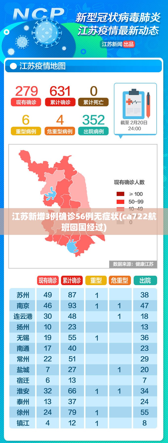 【天津新冠疫情最新数据，天津新冠疫情最新消息今天新增】