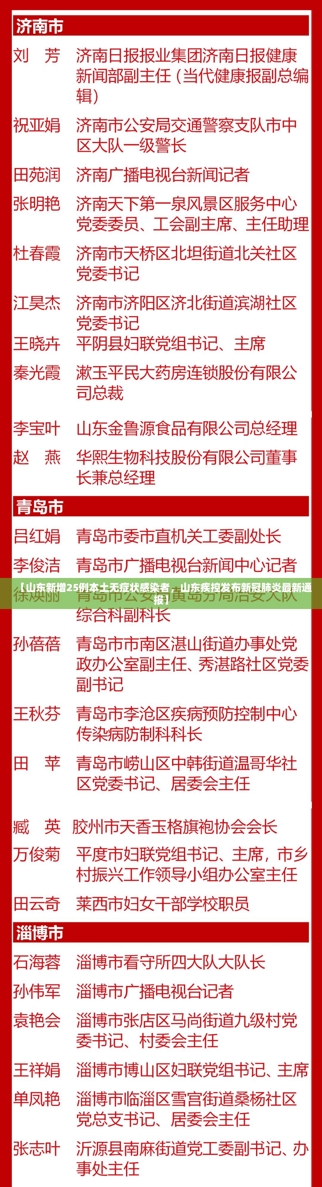 【四川新增1例本土确诊，四川新冠疫情情况最新今天】