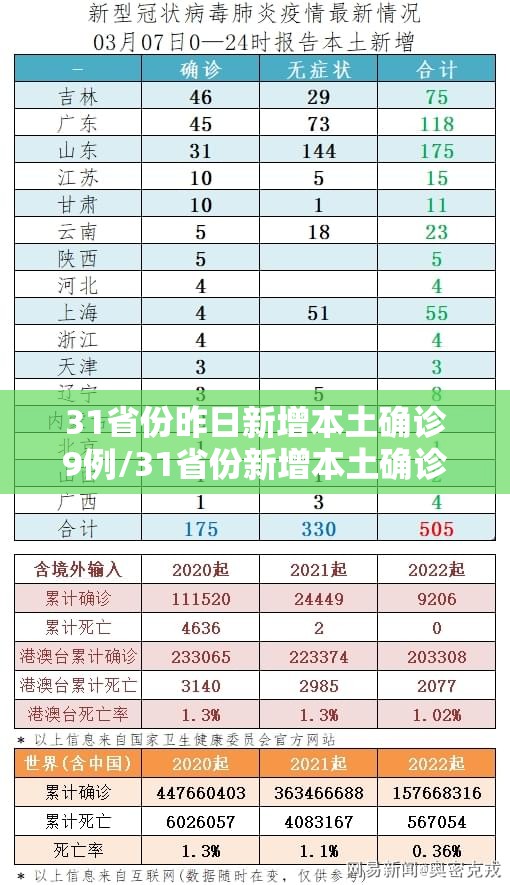 广州海珠新增1例确诊病例(广州海珠区疫情)
