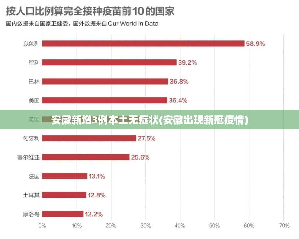 【桂林疫情最新消息，桂林新冠病毒最新消息】