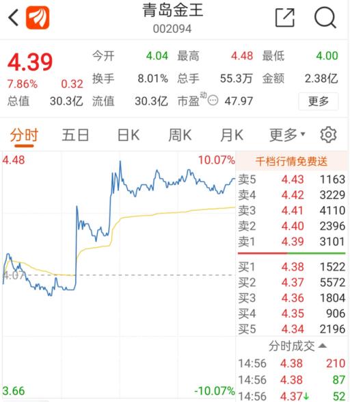 青岛确诊病例激增4大原因(青岛确诊病例激增4大原因分析)