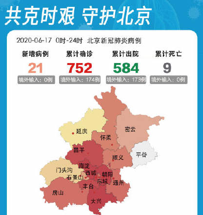 北京昨日新增确诊61例/北京昨日新增确诊61例病例