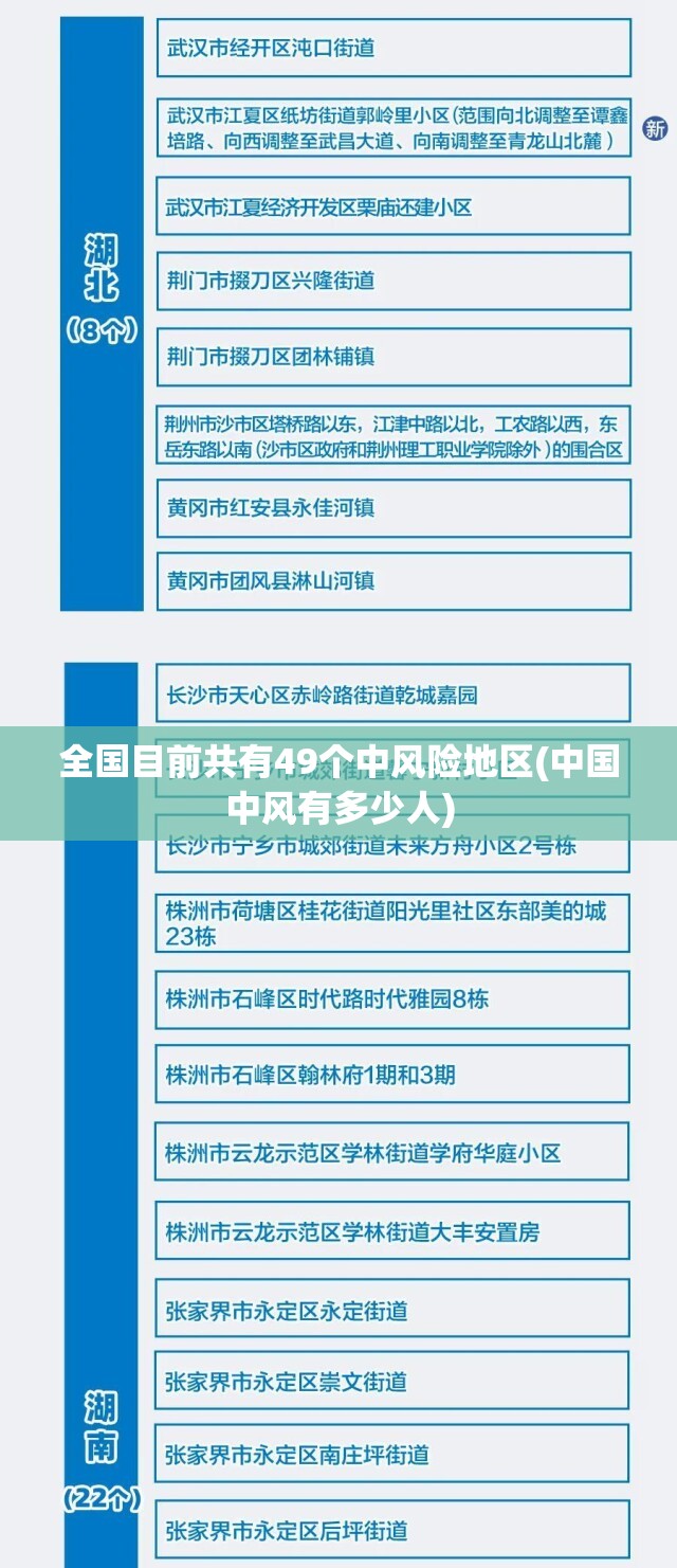 河北现有本土确诊病例12例(河北昨日新增8例确诊)