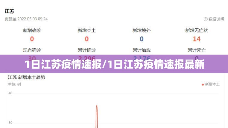 31个省份新增46例确诊病例(31个省份新增46例确诊病例是哪里的)