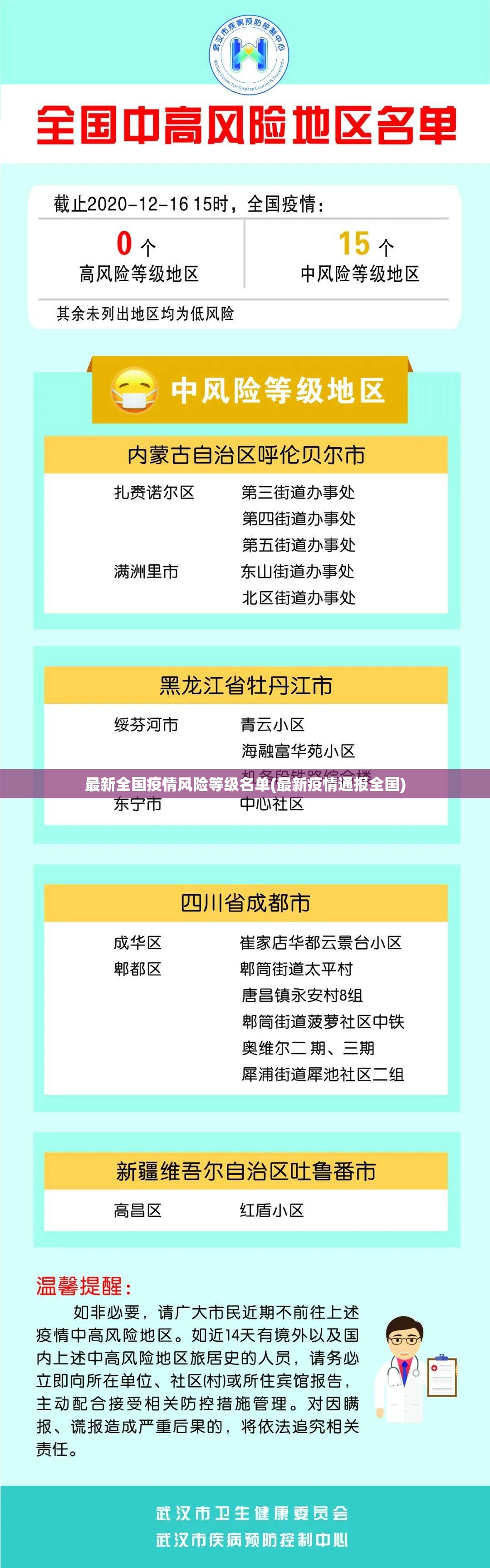 【宁波新增本土确诊7例，宁波新增无症状感染者1例】