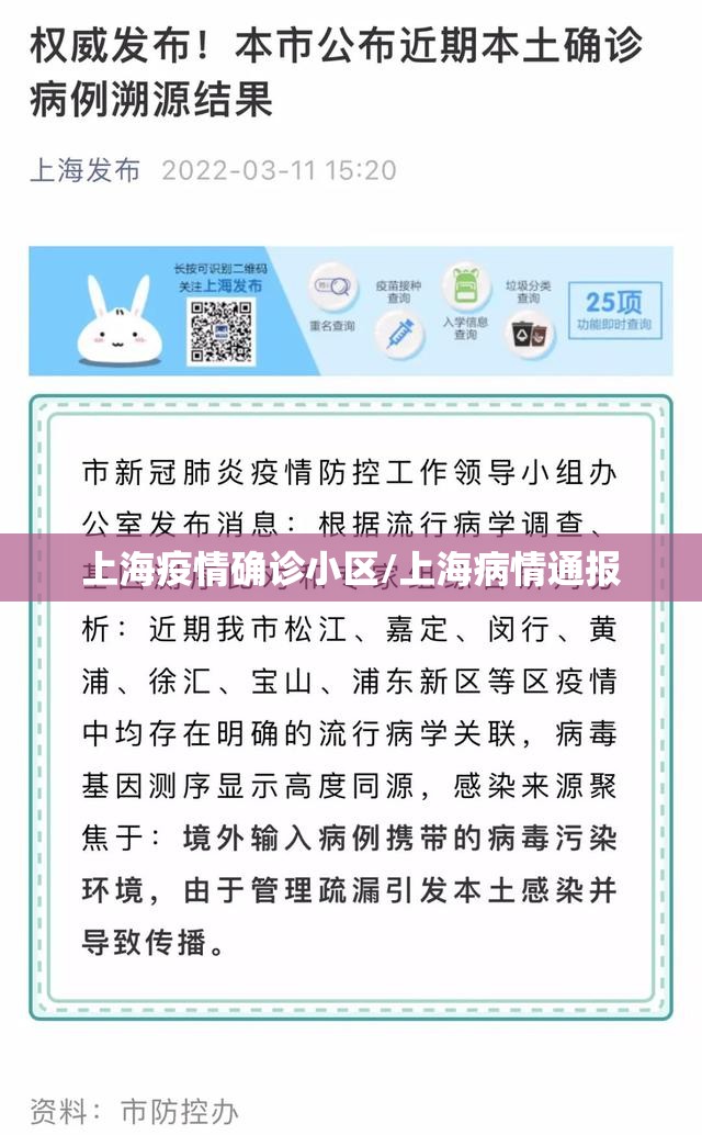 最新全国疫情风险等级名单(最新疫情通报全国)