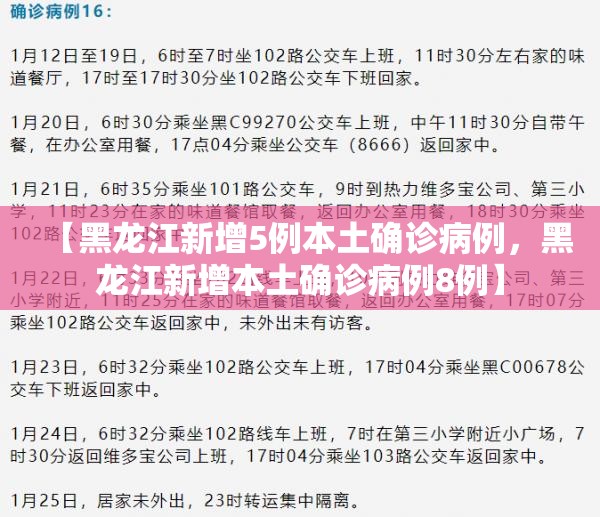 【河南新增12例本土确诊均在郑州，河南昨增本土192 1026】