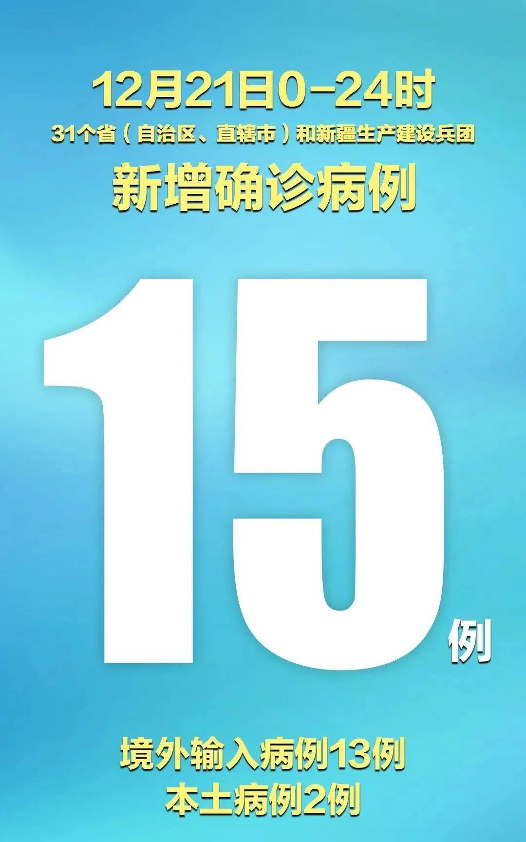 【31省区市新增确诊7例本土1例，31省区市新增2例本土确诊病例】