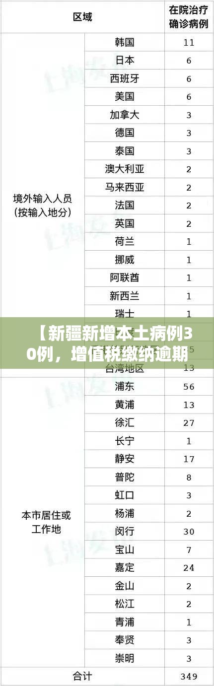 伊犁疫情最新消息(伊犁疫情最新消息今天)