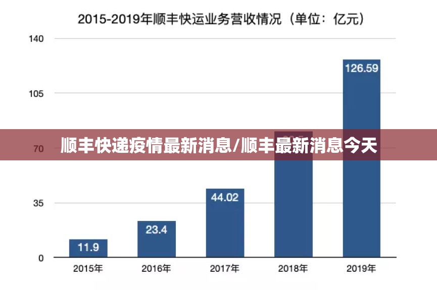 伊犁疫情最新消息(伊犁疫情最新消息今天)