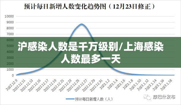 江苏常州新增阳性感染者33人(江苏今日常州最新通报)