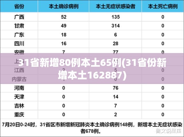 【钟南山说未来可能要定期打新冠疫苗，钟南山说未来可能要定期打新冠疫苗了】