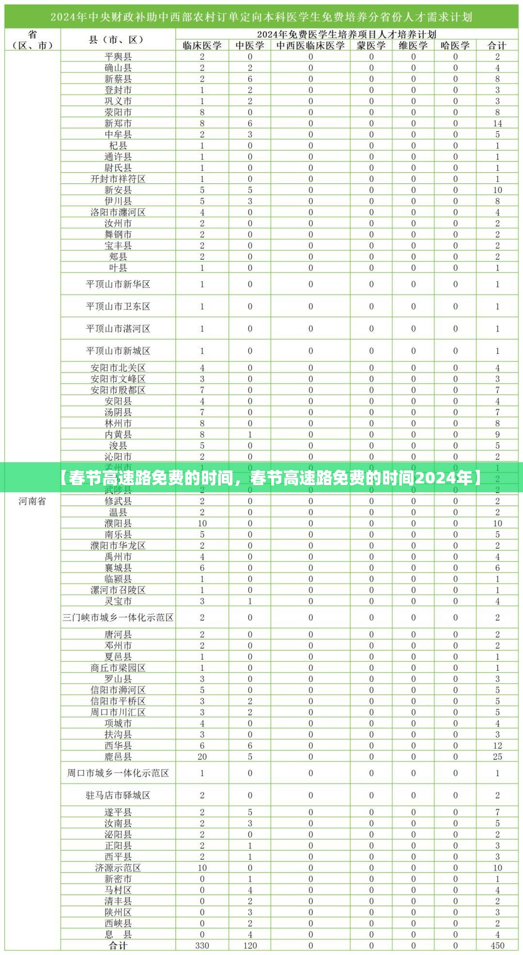 【北京新增6例本土病例，北京新增6例本土病例行动轨迹】